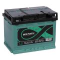 Brinex 6СТ 60А/ч-12V ст EN580 европейские прямая 242x175x190